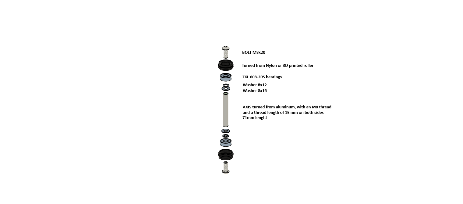 Exploded view of the roller assembly